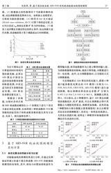 上海海事大学学报2025年6月第2期