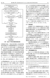 上海海事大学学报2025年6月第2期