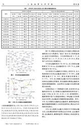 上海海事大学学报2025年6月第2期