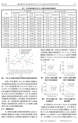 上海海事大学学报2025年6月第2期