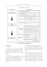 中国医学伦理学2025年6月第6期