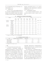 中国医学伦理学2025年6月第6期