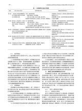 中风与神经疾病杂志2025年10月第10期