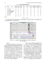 中风与神经疾病杂志2025年10月第10期