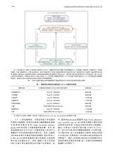 中风与神经疾病杂志2025年10月第10期