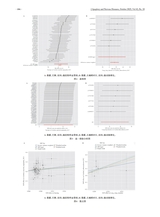 中风与神经疾病杂志2025年10月第10期