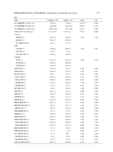 骨科临床与研究杂志2025年11月第6期