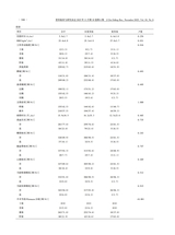 骨科临床与研究杂志2025年11月第6期