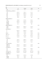 骨科临床与研究杂志2025年11月第6期