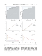 骨科临床与研究杂志2025年11月第6期