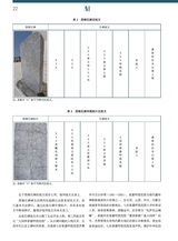 艺术博物馆2024年11月第6期