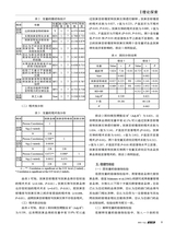 会计师2023年12月第12期