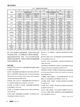 会计师2023年12月第12期
