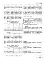 会计师2023年12月第12期