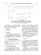 心理技术与应用 2025年12月第12期