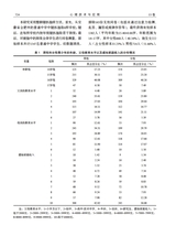 心理技术与应用 2025年12月第12期