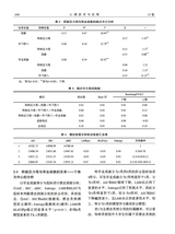 心理技术与应用 2025年11月第11期