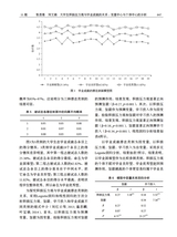 心理技术与应用 2025年11月第11期