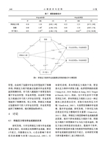 心理技术与应用 2025年11月第11期