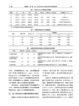 心理技术与应用 2025年11月第11期