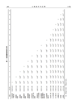 心理技术与应用 2025年11月第11期