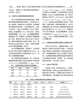心理技术与应用 2025年11月第11期