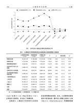 心理技术与应用 2025年11月第11期