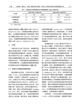 心理技术与应用 2025年11月第11期