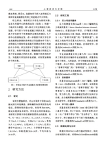 心理技术与应用 2025年11月第11期