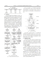 系统工程与电子技术2025年10月第10期