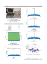 系统工程与电子技术2025年10月第10期