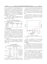 系统工程与电子技术2025年10月第10期