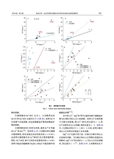 中国岩溶2025年8月第4期