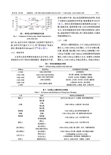 中国岩溶2025年8月第4期