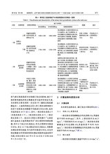 中国岩溶2025年8月第4期