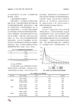 金融经济2025年5月第5期