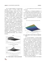 金融经济2025年5月第5期