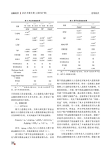金融经济2025年5月第5期