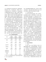 金融经济2025年5月第5期