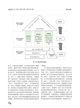 金融经济2025年5月第5期