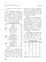 金融经济2025年5月第5期