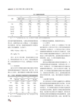 金融经济2025年5月第5期