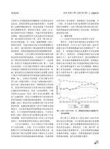 金融经济2025年5月第5期