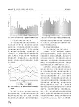 金融经济2025年5月第5期