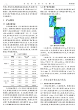 有色冶金设计与研究2025年4月第2期