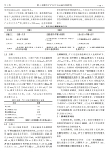 有色冶金设计与研究2025年4月第2期