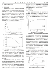 有色冶金设计与研究2025年4月第2期
