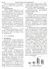 有色冶金设计与研究2025年4月第2期