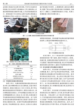 有色冶金设计与研究2025年4月第2期