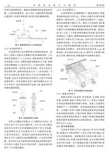 有色冶金设计与研究2025年4月第2期